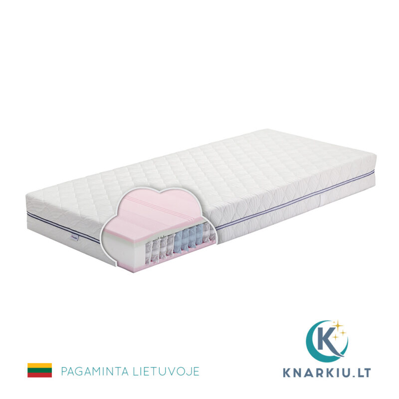 Spyruoklinis čiužinys DUETAS