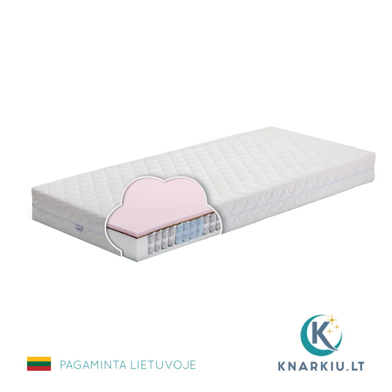 Spyruoklinis čiužinys MEDEINA