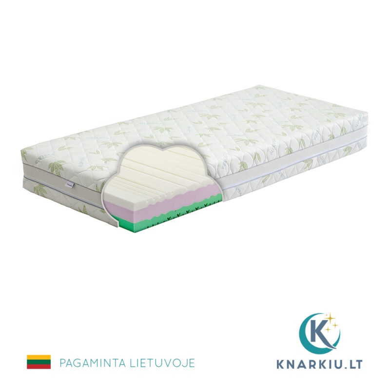 Viskoelastinis čiužinys OLIMPUS