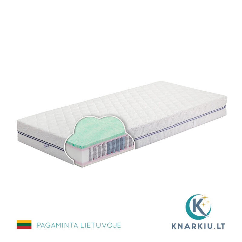 Spyruoklinis čiužinys PALMA