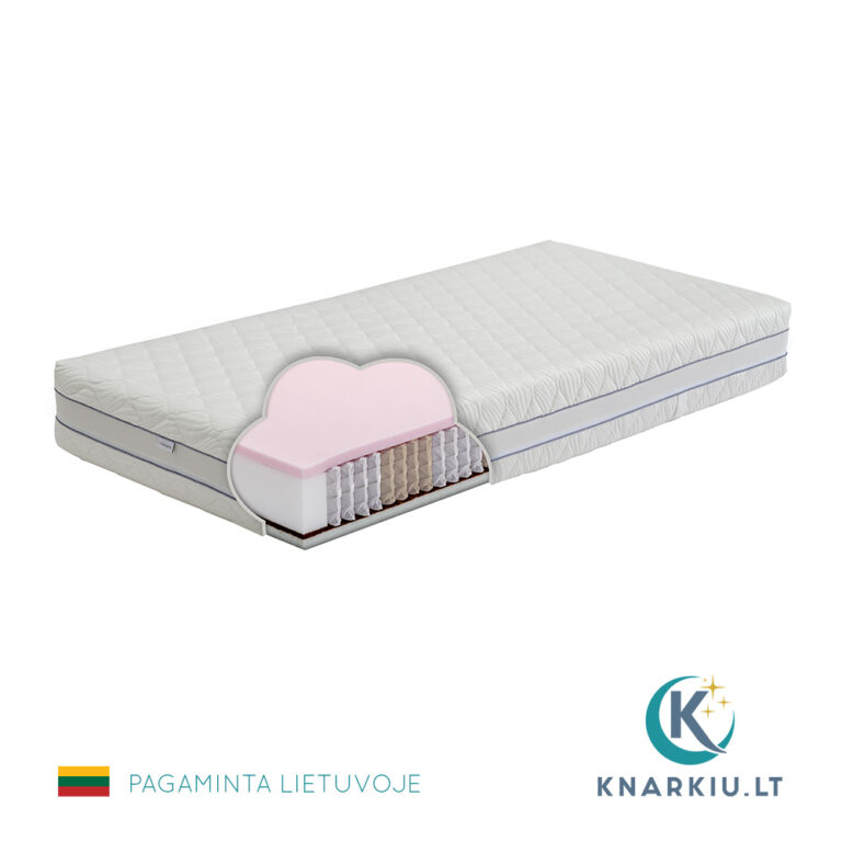 Spyruoklinis čiužinys ROMENA