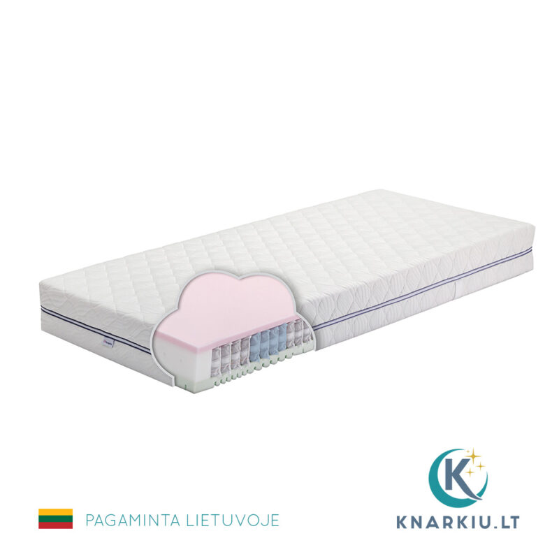 Spyruoklinis čiužinys VANESA