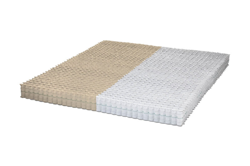 Spyruoklinis čiužinys ASTORIA JAI IR JAM - Image 2