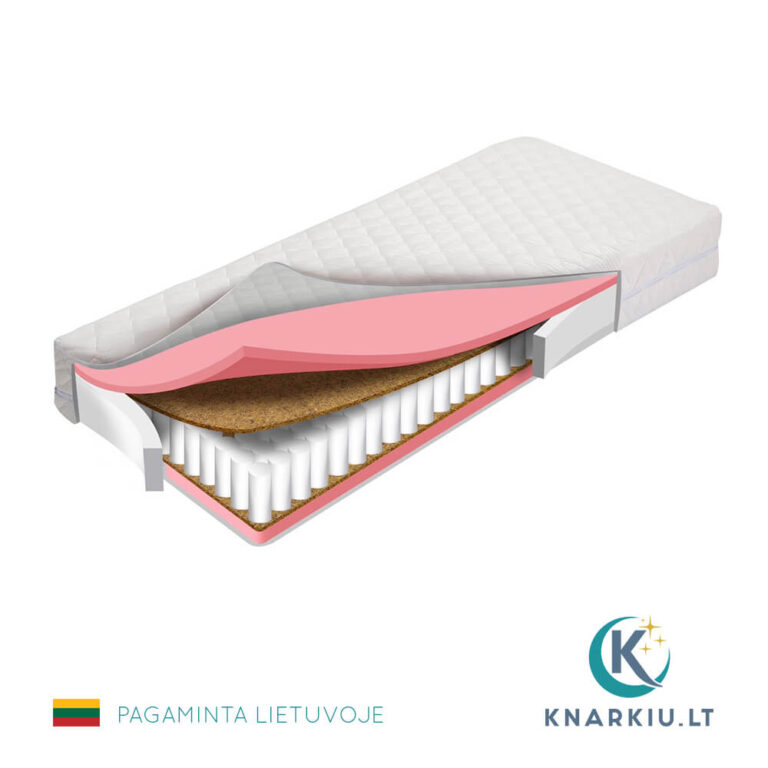 Spyruoklinis čiužinys SMART FIRM ROLL