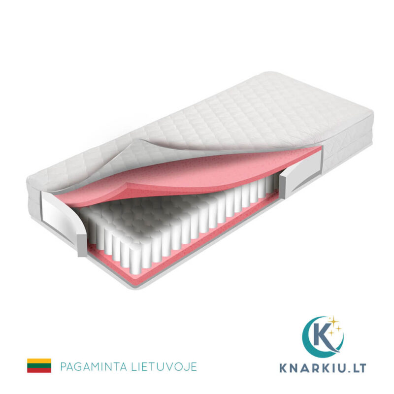 Spyruoklinis čiužinys SMART SOFT ROLL