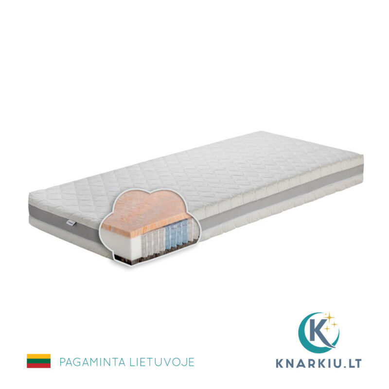 Spyruoklinis čiužinys MANGO HYBRID