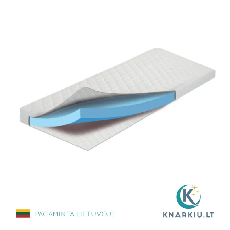 Spyruoklinis čiužinys SMART CLASSIC ROLL