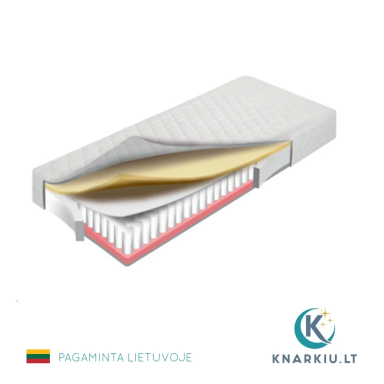 Spyruoklinis čiužinys SMART CLOUD ROLL