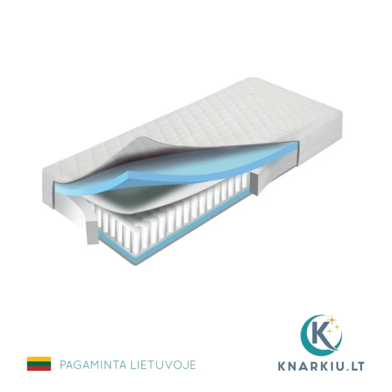 Spyruoklinis čiužinys SMART PREMIUM ROLL