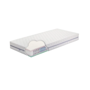 Spyruokliniai POCKET čiužiniai